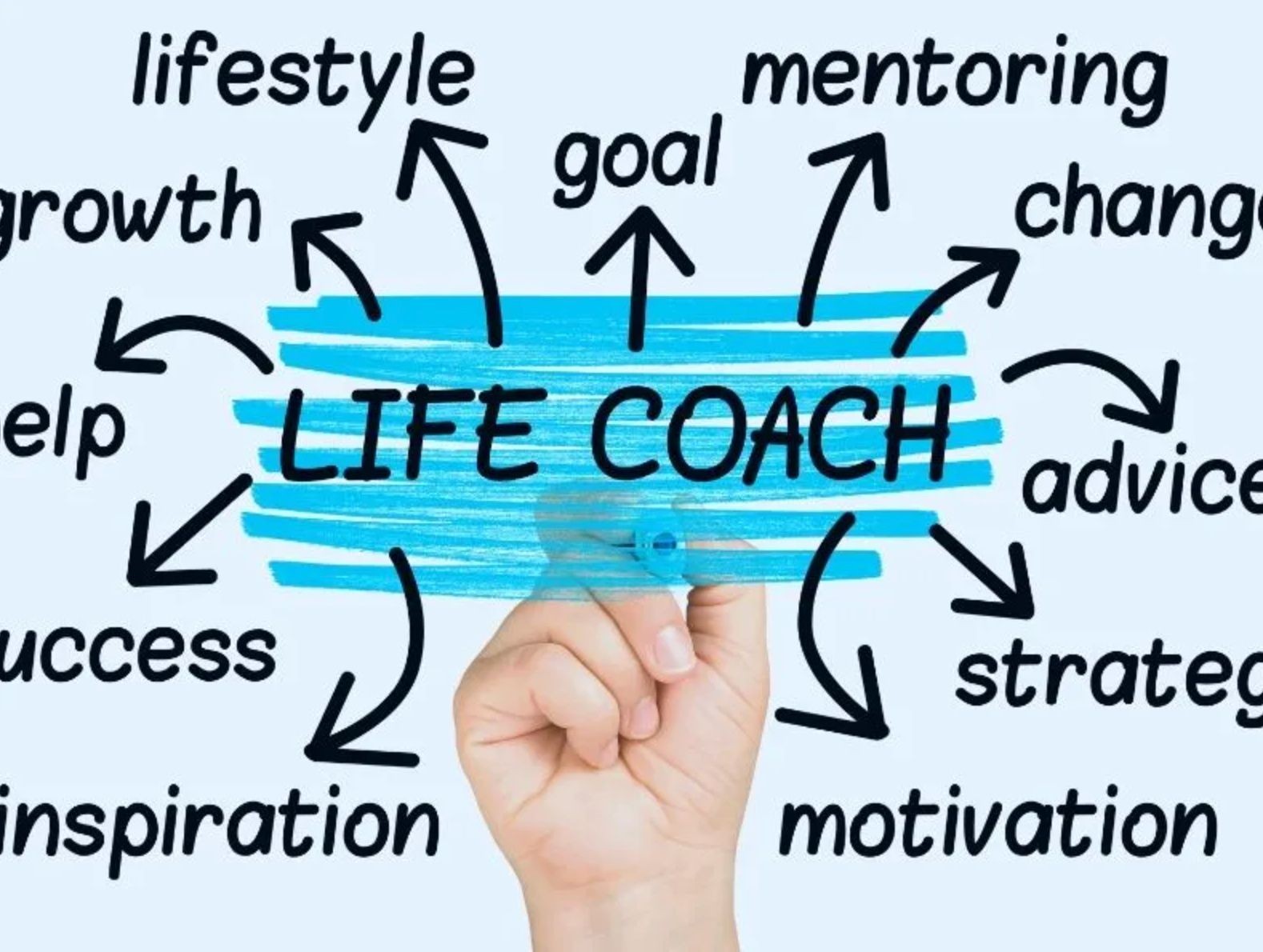 Life Coaching